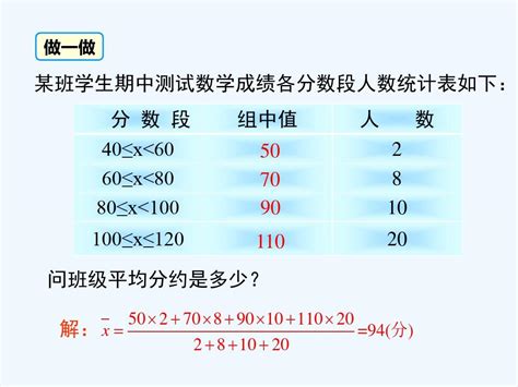 如何算|怎样计算平均数